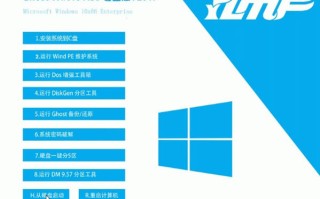 雨林木风 GHOST WIN10 免激活专业版V2017.03(32位)